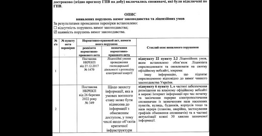 «Вінницяобленерго» готове через суд оскаржувати рішення регулятора щодо штрафів  - фото 5