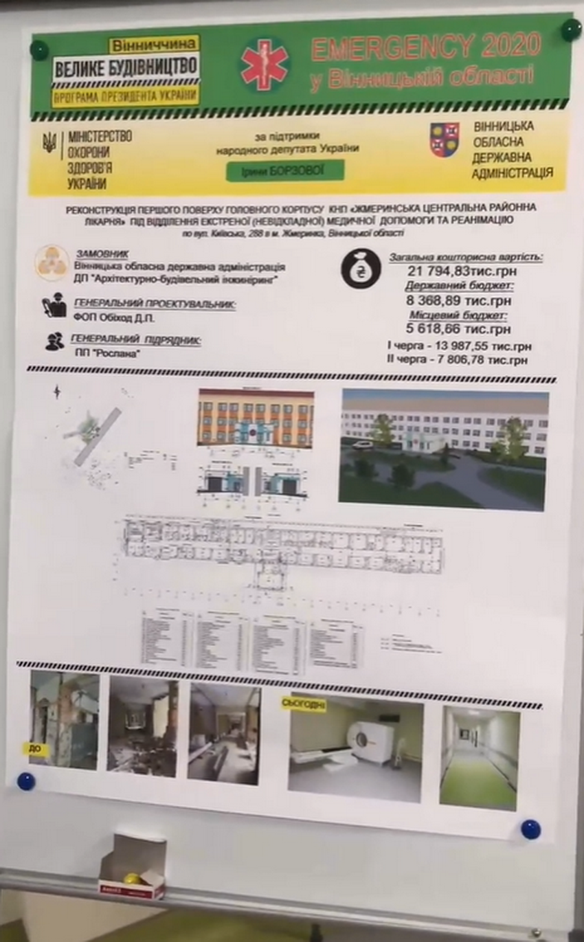 Сергій Борзов: Приймальне відділення Жмеринської лікарні є одним з кращих об’єктів реалізації програми «Велике будівництво» - фото 4