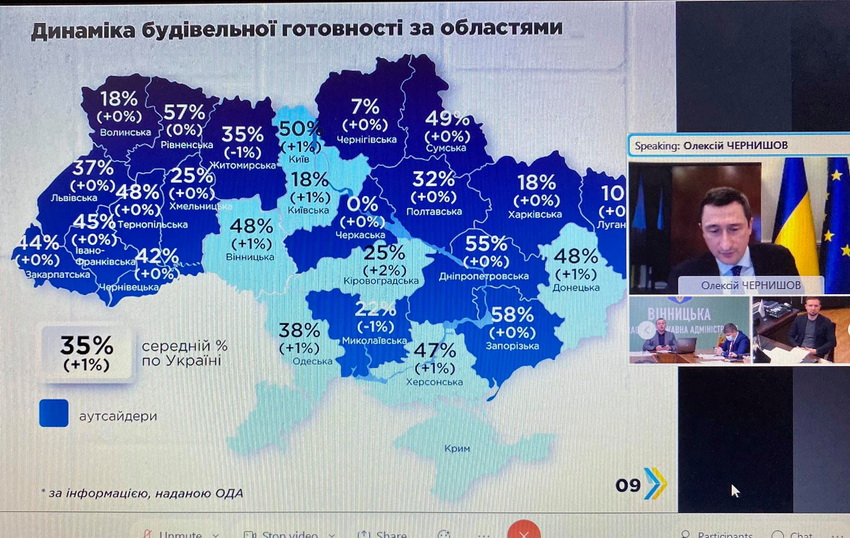 Сергій Борзов: «Велике будівництво» на Вінниччині - це мій особистий імідж як керівника області перед жителями - фото 3