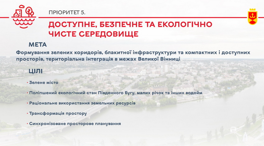 Очистка Південного Бугу, Музей Вінниці та туристичний хаб: у Вінниці затвердили стратегію розвитку до 2030 року - фото 5