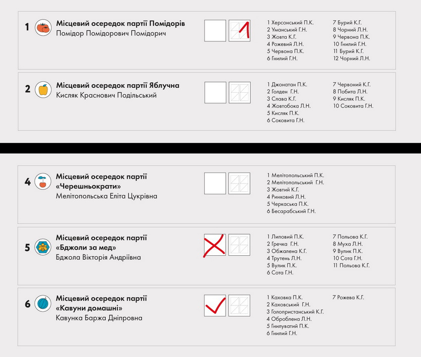 В ОПОРІ розповіли, скільки бюлетенів отримає виборець на дільниці та як їх правильно заповнити - фото 9