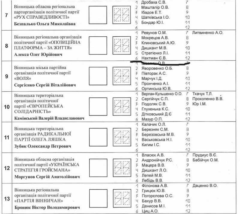 ТВК затвердила бюлетені на вибори мера Вінниці і депутатів до міськради  - фото 15