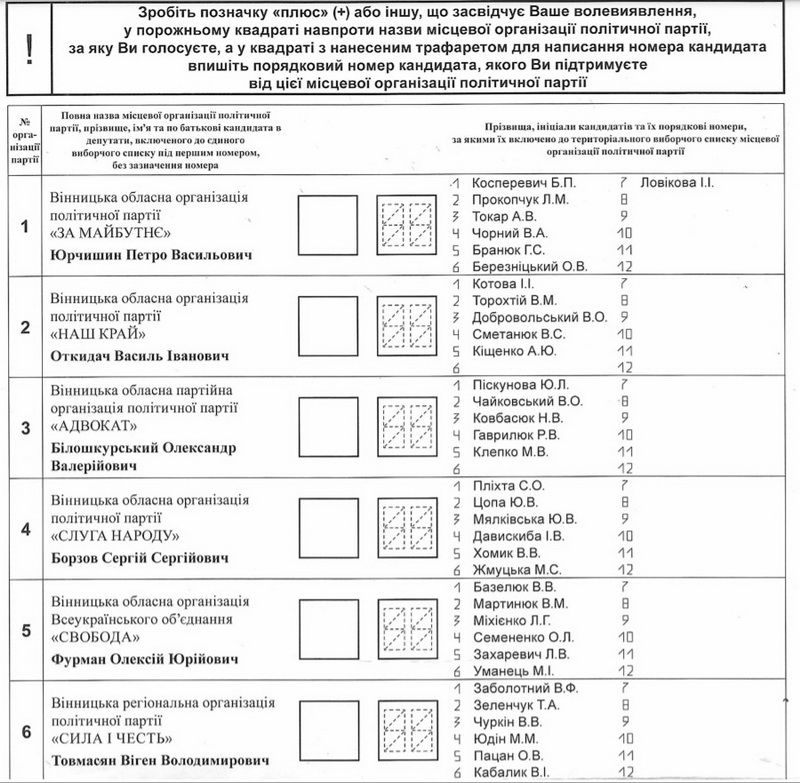 ТВК затвердила бюлетені на вибори мера Вінниці і депутатів до міськради  - фото 17