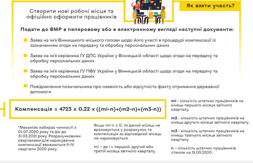 Вінницькі роботодавці можуть отримати компенсацію ЄСВ за нових працівників. Що для цього потрібно?