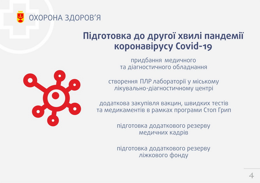 У Вінниці мешканці отримуватимуть доплати, а місцевих підприємців звільнять від податків – депутати ухвалили програму підтримки - фото 2