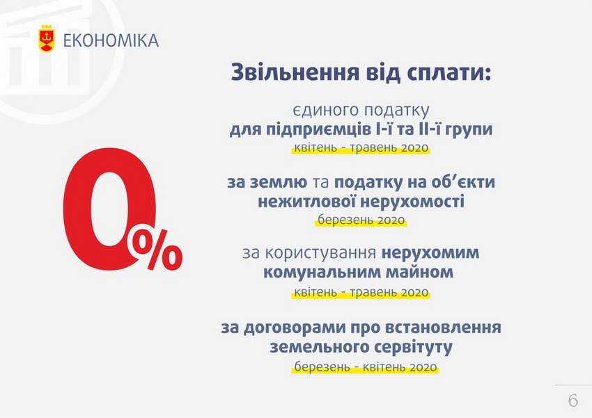 У Вінниці мешканці отримуватимуть доплати, а місцевих підприємців звільнять від податків – депутати ухвалили програму підтримки - фото 4