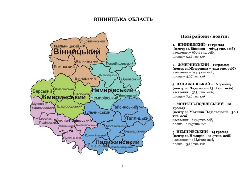 Експерти пропонують у Вінницькій області замість 27 районів створити 5 повітів. Де можуть бути нові адміністративні центри?