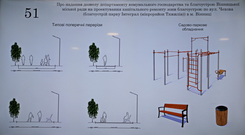 Місця для мангалу, лавочки і зелена зона: на Тяжилові проведуть реконструкцію парку «Інтеграл» - фото 2