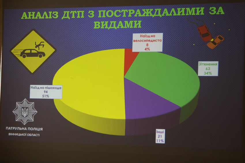 «Позитивні люди до нас не звертаються» – Редван Усеінов розповів про психологічні особливості роботи поліцейського - фото 5