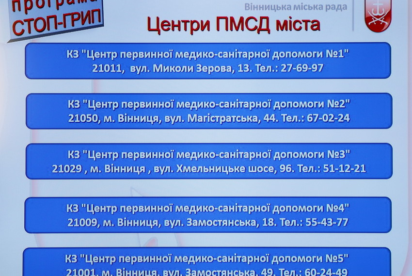 В аптеках з’явилися вакцини від грипу – вінничани можуть купити їх за пів ціни  - фото 3