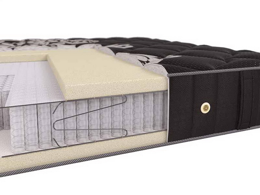 10 хитростей от Barin House и матрас ортопедический прослужит долгое время