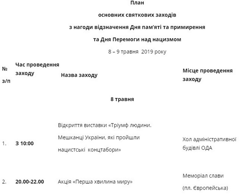 У Вінниці затвердили план урочистих заходів, що відбудуться 8 і 9 травня