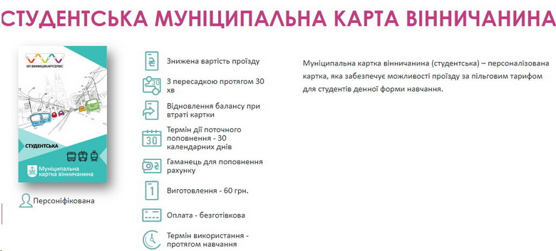учнівська муніципальна карта