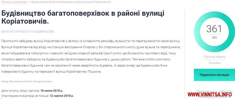 Вінничани просять припинити будівництво багатоповерхівок на Коріатовичів. Підписали петицію