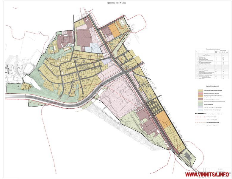 Нові дороги і будинки: у Вінниці забудують приєднану територію. Проводять громадські обговорення