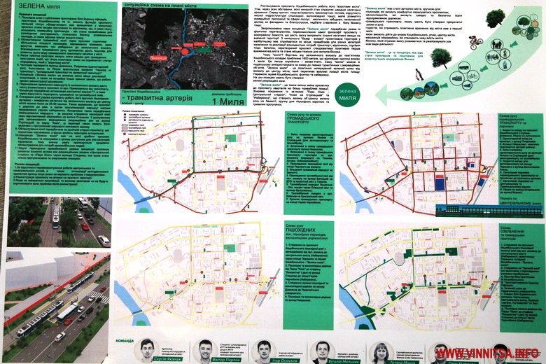Трамвайні колії, зони відпочинку і рух по колу. У Вінниці показали варіанти реконструкції проспекту Коцюбинського - фото 6
