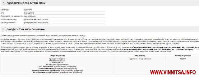 Начальник слідчого відділу прокуратури Вінницької області задекларував 600 тисяч гривень подарунку