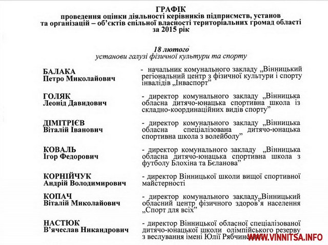 Олійник запустив масштабну перевірку керівників комунальних підприємств Вінниччини