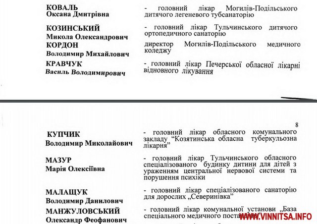 Олійник запустив масштабну перевірку керівників комунальних підприємств Вінниччини - фото 12