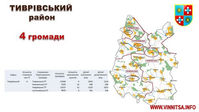 На Вінниччині розробили план, як можуть об’єднатись села - фото 14