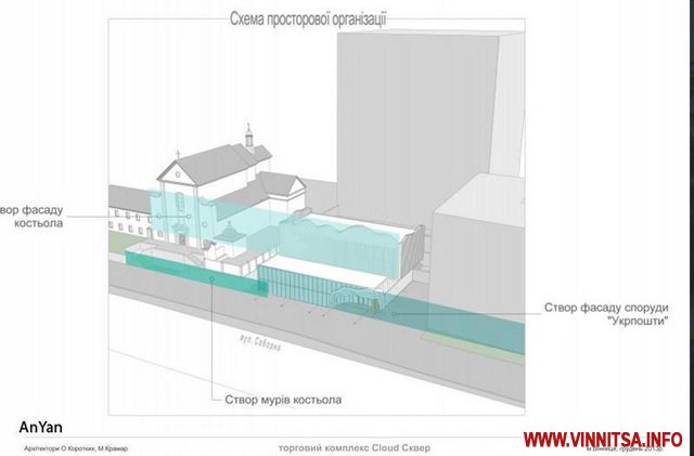 Майбутня будівля в стилі хай-тек на Соборній викликала обурення вінничан. Власники не збираються змінювати проект - фото 4