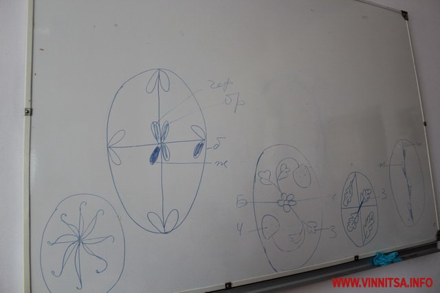 У Вінниці відроджують Великодні традиції. Майстер-клас з виготовлення подільської писанки - фото 7