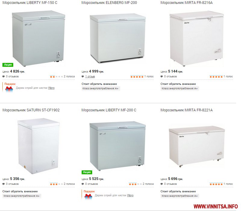 Морозильный ларь в Fotos.ua