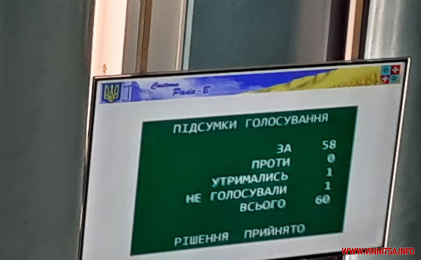 Вінницька обласна рада проголосувала за розірвання договорів оренди з церквами московського патріархату - фото 2