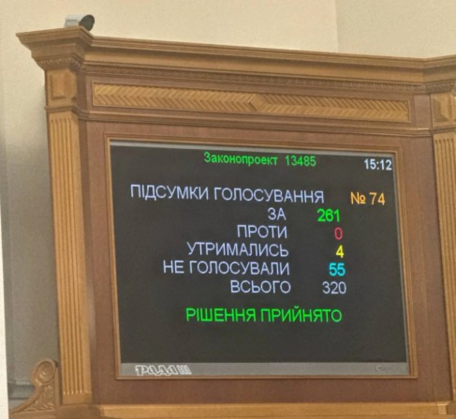 Рада відправила Шмигаля у відставку