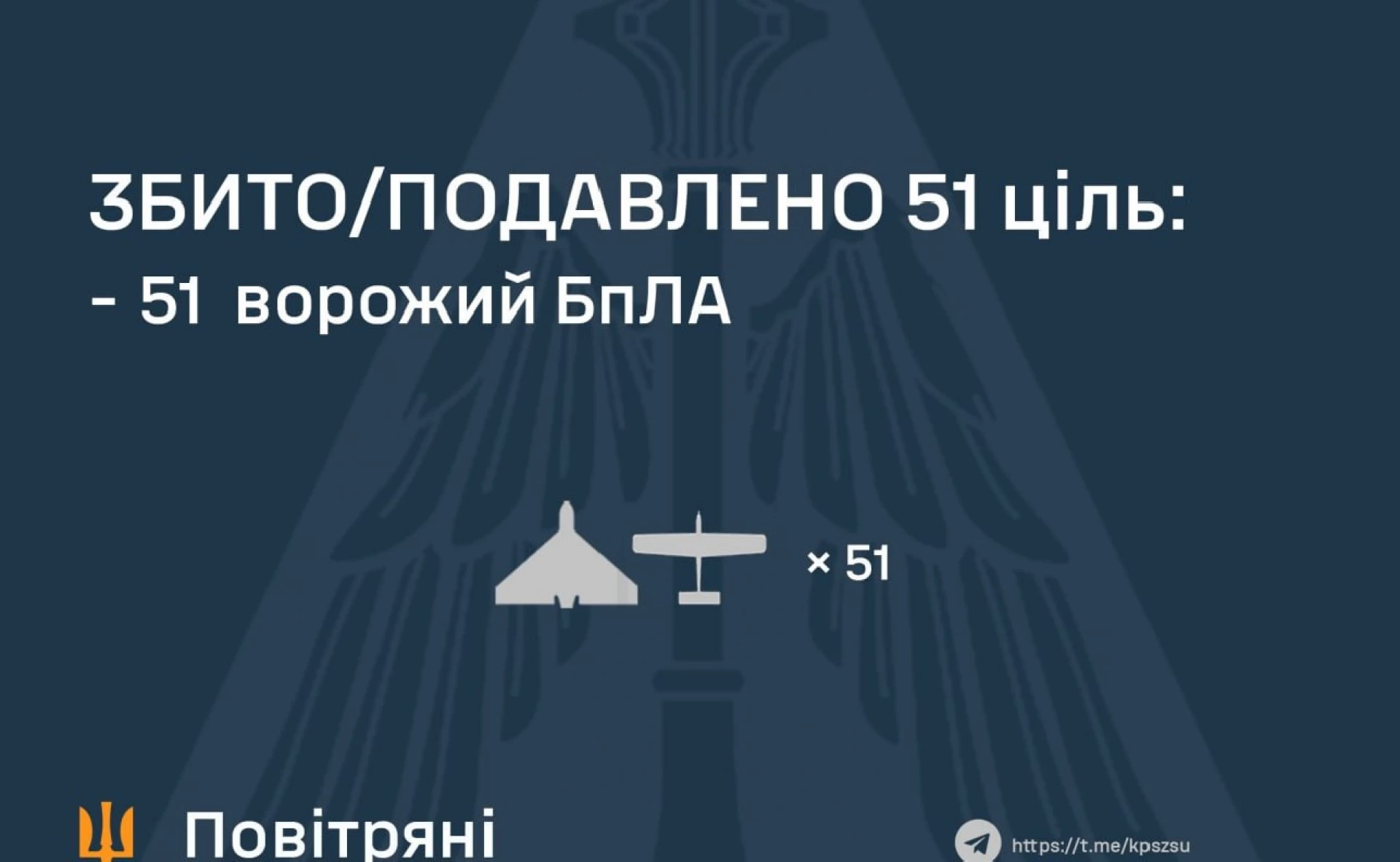 Зафіксовано влучання 27 дронів, Повітряні сили розповіли про особливість атаки