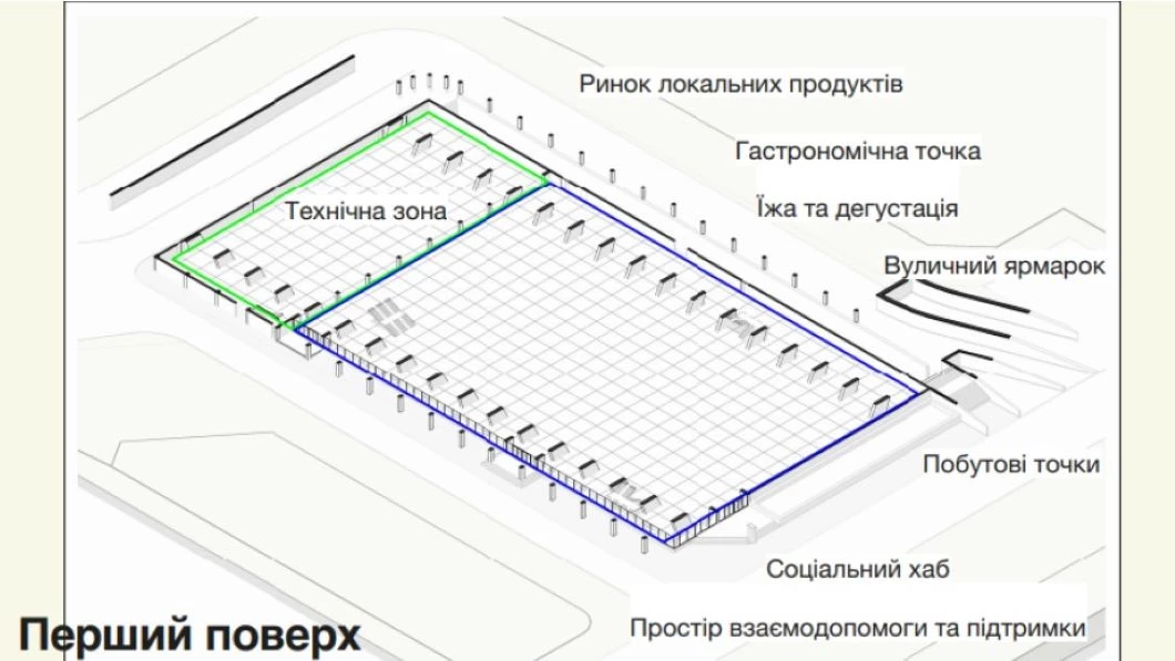 Клопотенко розповів, як можуть відновити Житній ринок у Києві