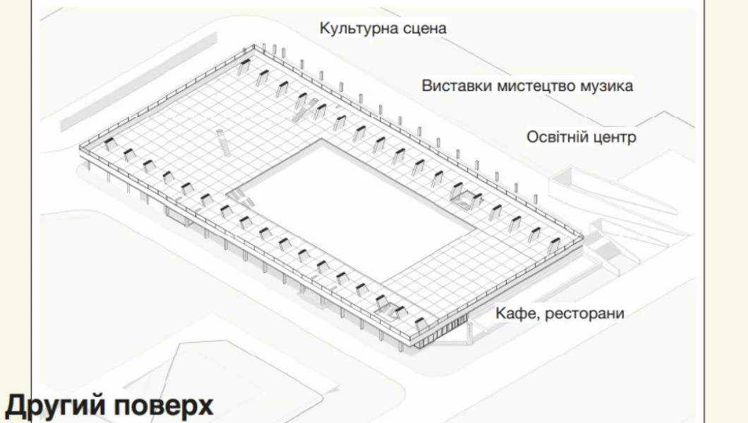 Клопотенко розповів, як можуть відновити Житній ринок у Києві