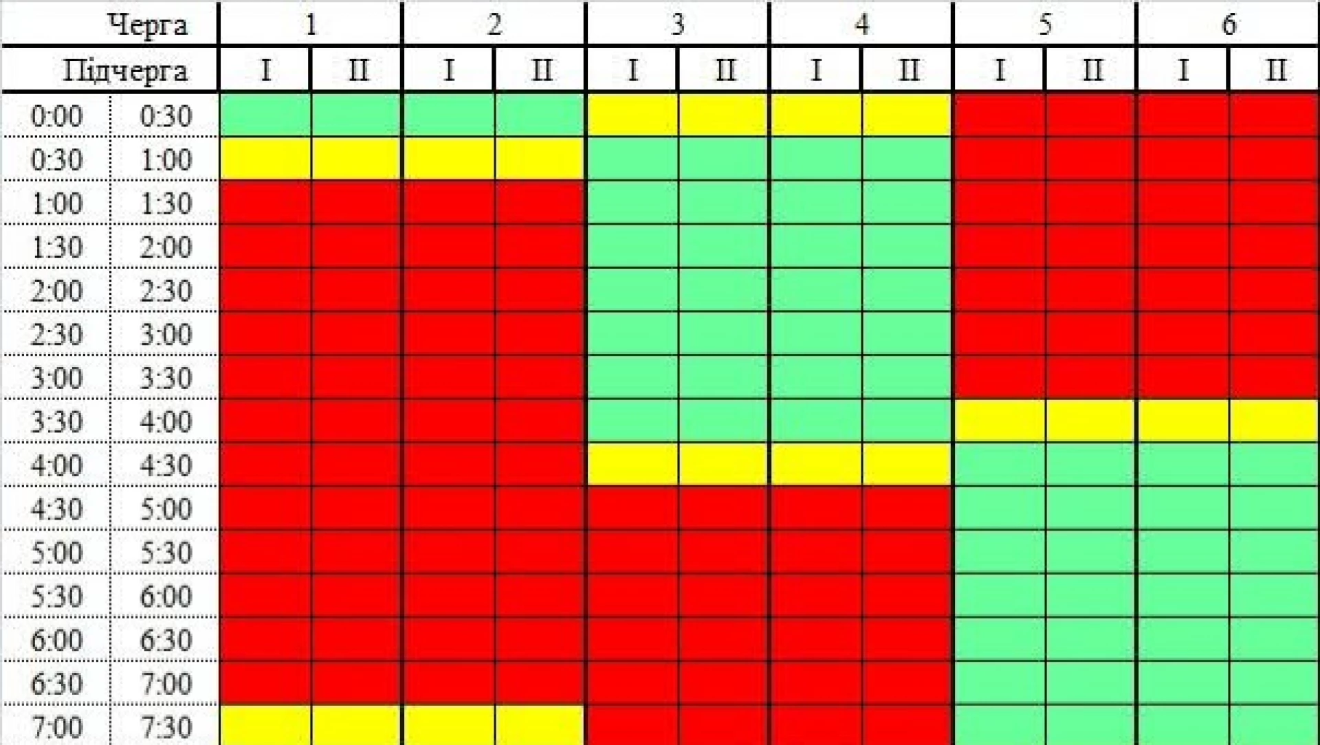 Графік відключень ввели на Чернігівщині: по 6 годин без світла