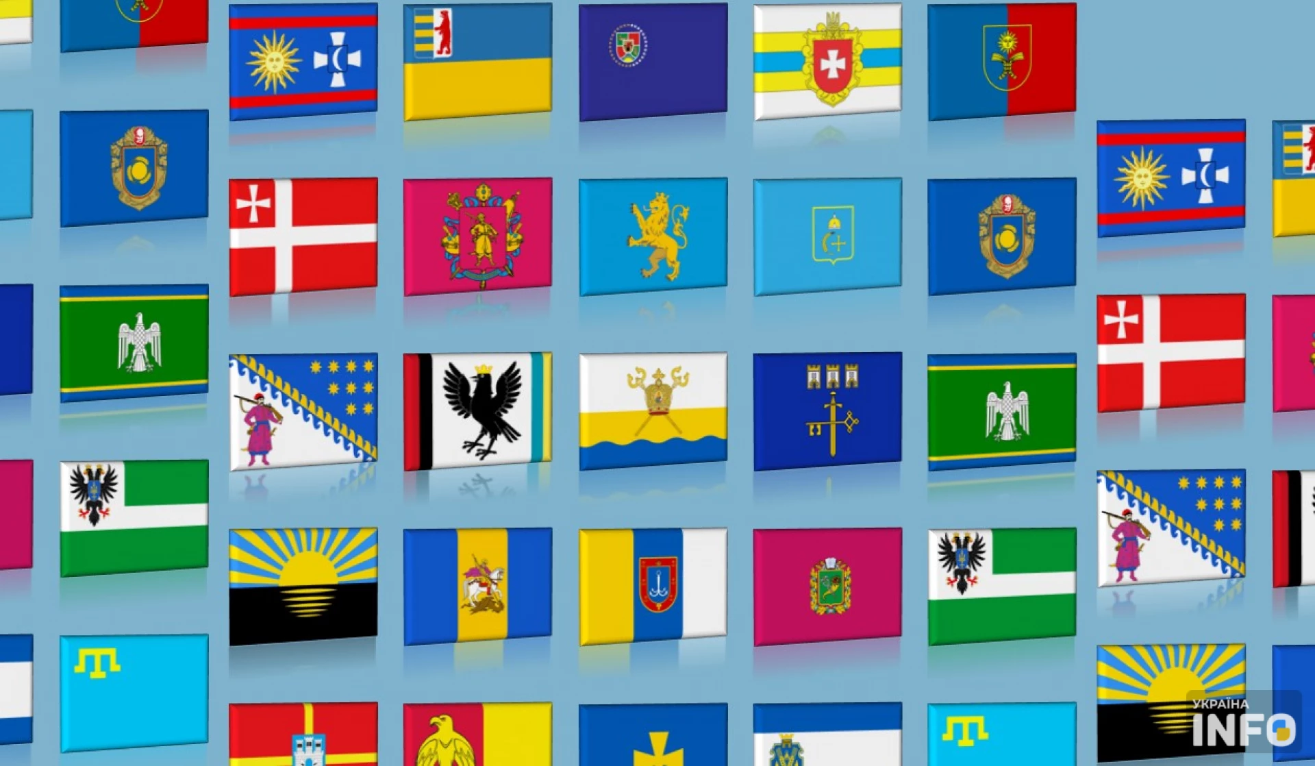 Що означають прапори областей України