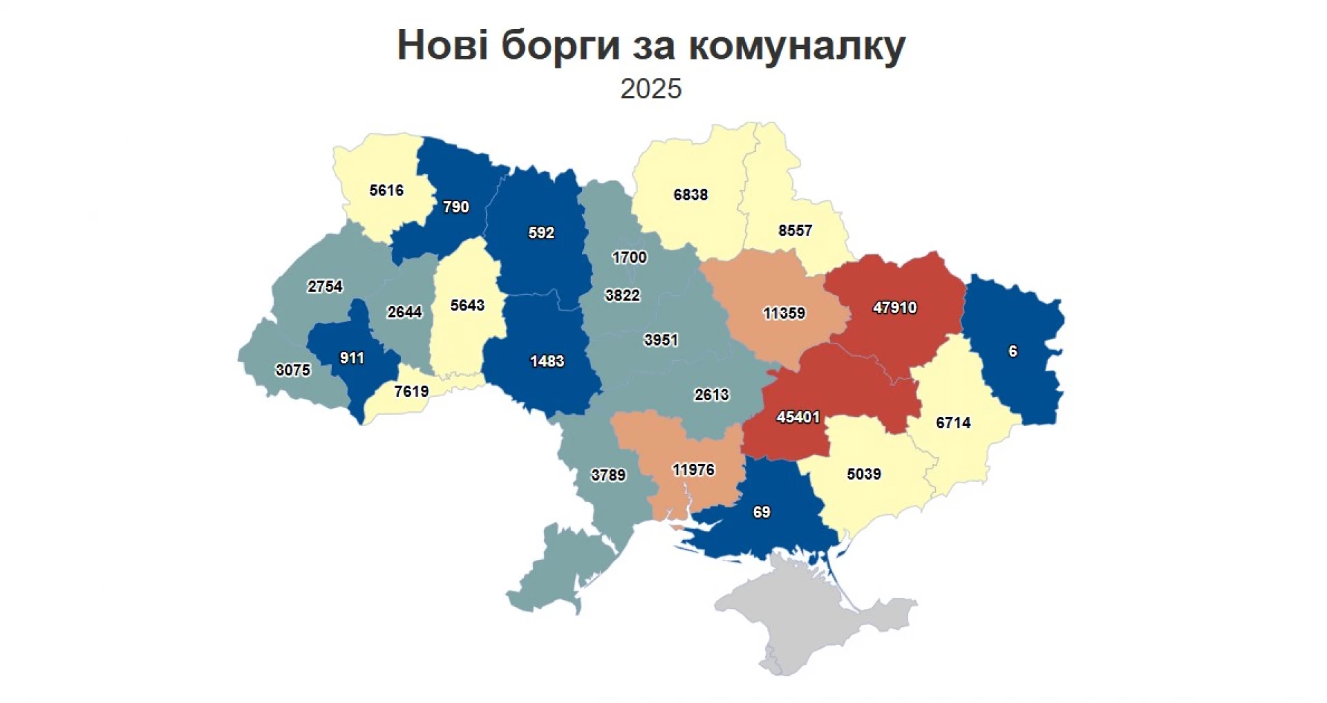 Назвали області, які найбільше боргують за комуналку в Україні