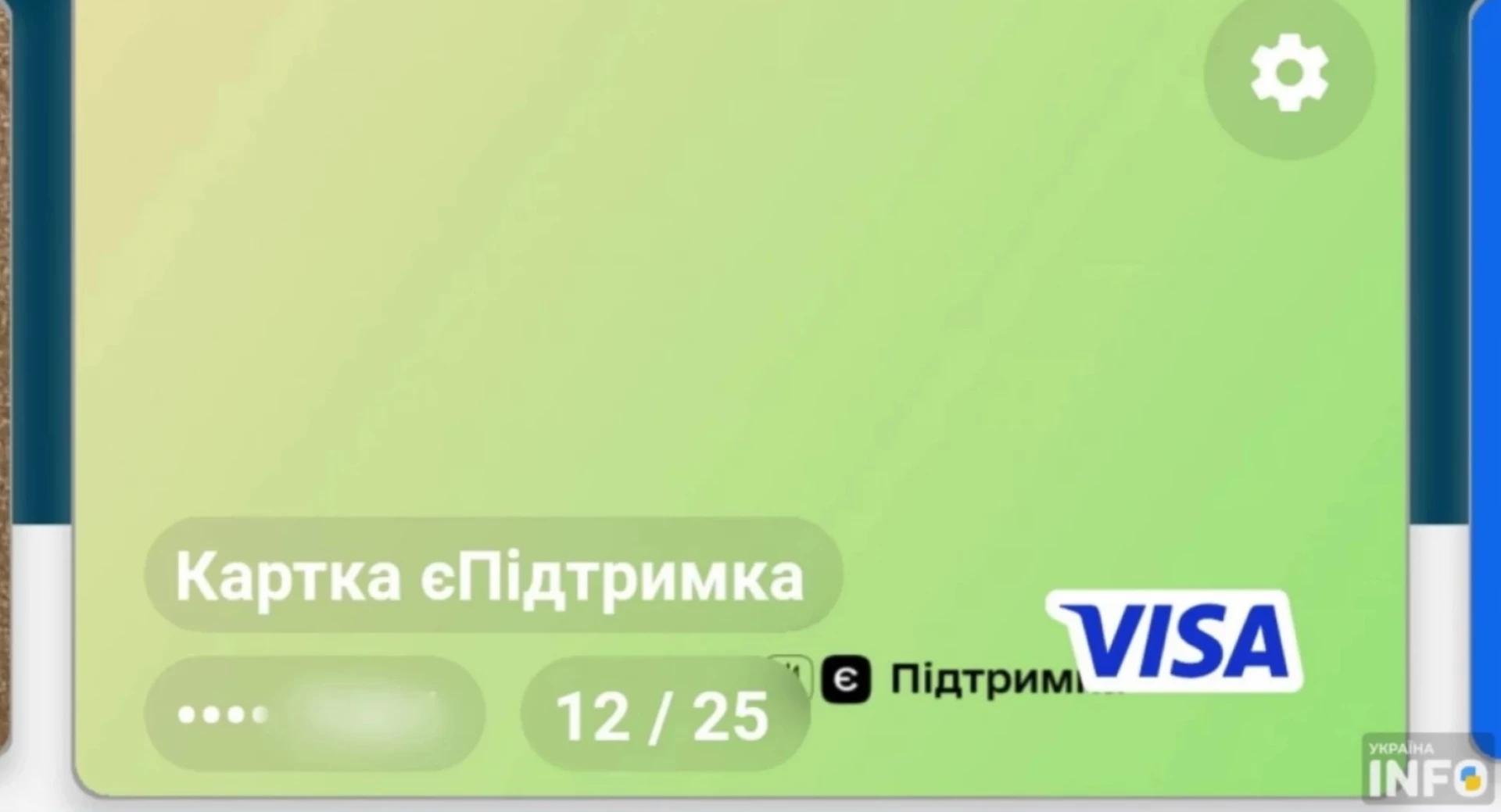 17 мільйонів українців оформили 1000 гривень «Зимової підтримки»