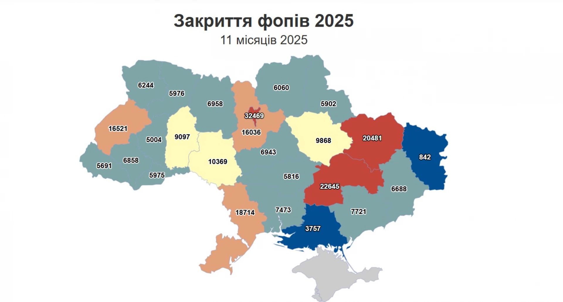 ФОПи в Україні живуть в середньому 2,4 роки – Опендатабот