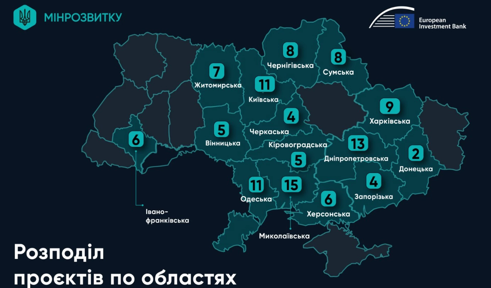 Вибрали 4 проєкти, які реалізують на Черкащині в рамках програми відновлення України