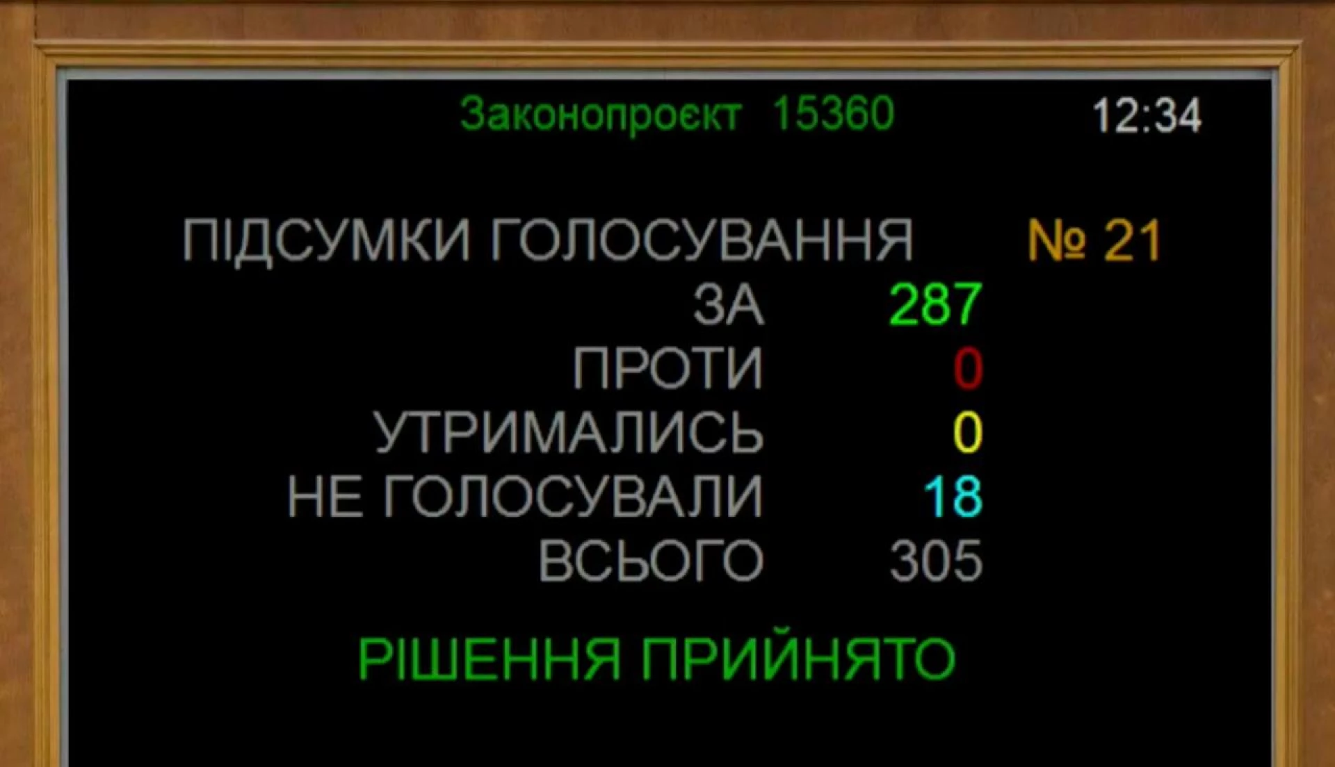 Рада підтримала створення Українського національного пантеону