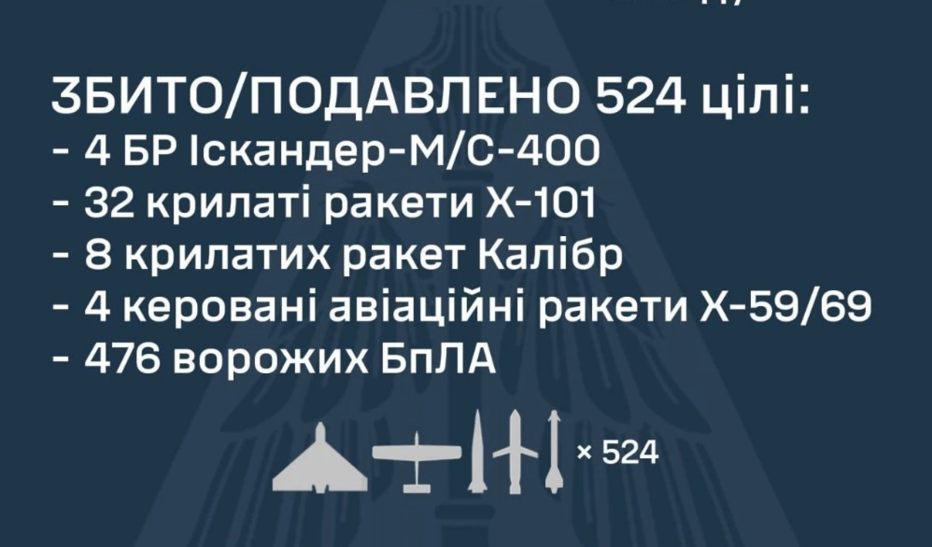 title