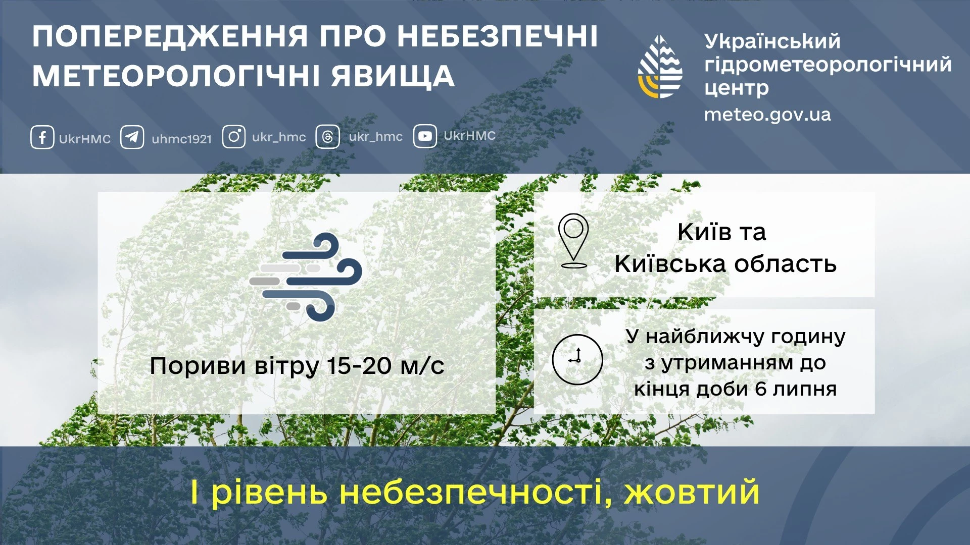 На Київщині та у столиці очікується сильний вітер