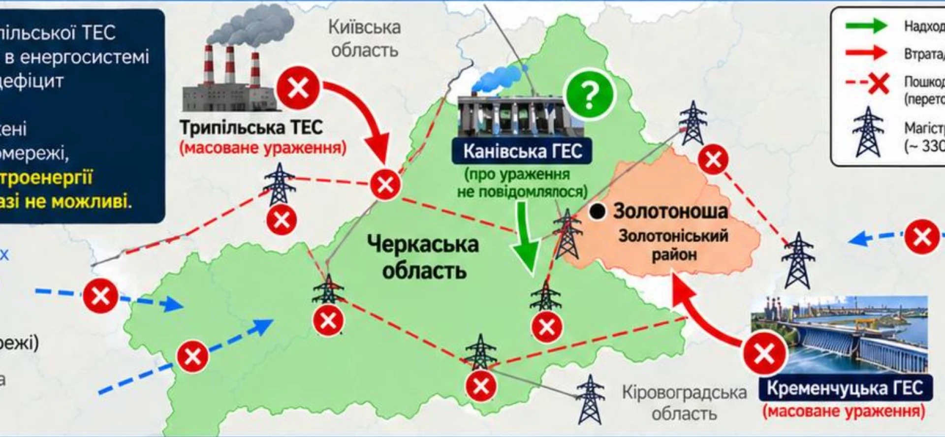 Які об'єкти енергетики атакувала Росія, що призвело до відключень світла на Черкащині