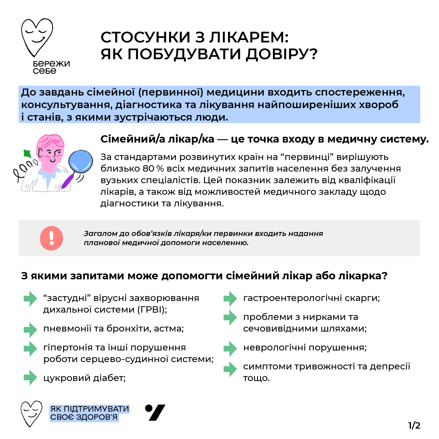 Чи повинен сімейний лікар давати свій номер та що має насторожити під час розмови з ним? - фото 2