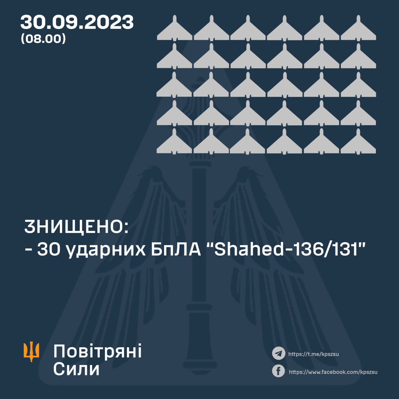 ППО збила 30 російських дронів у трьох областях