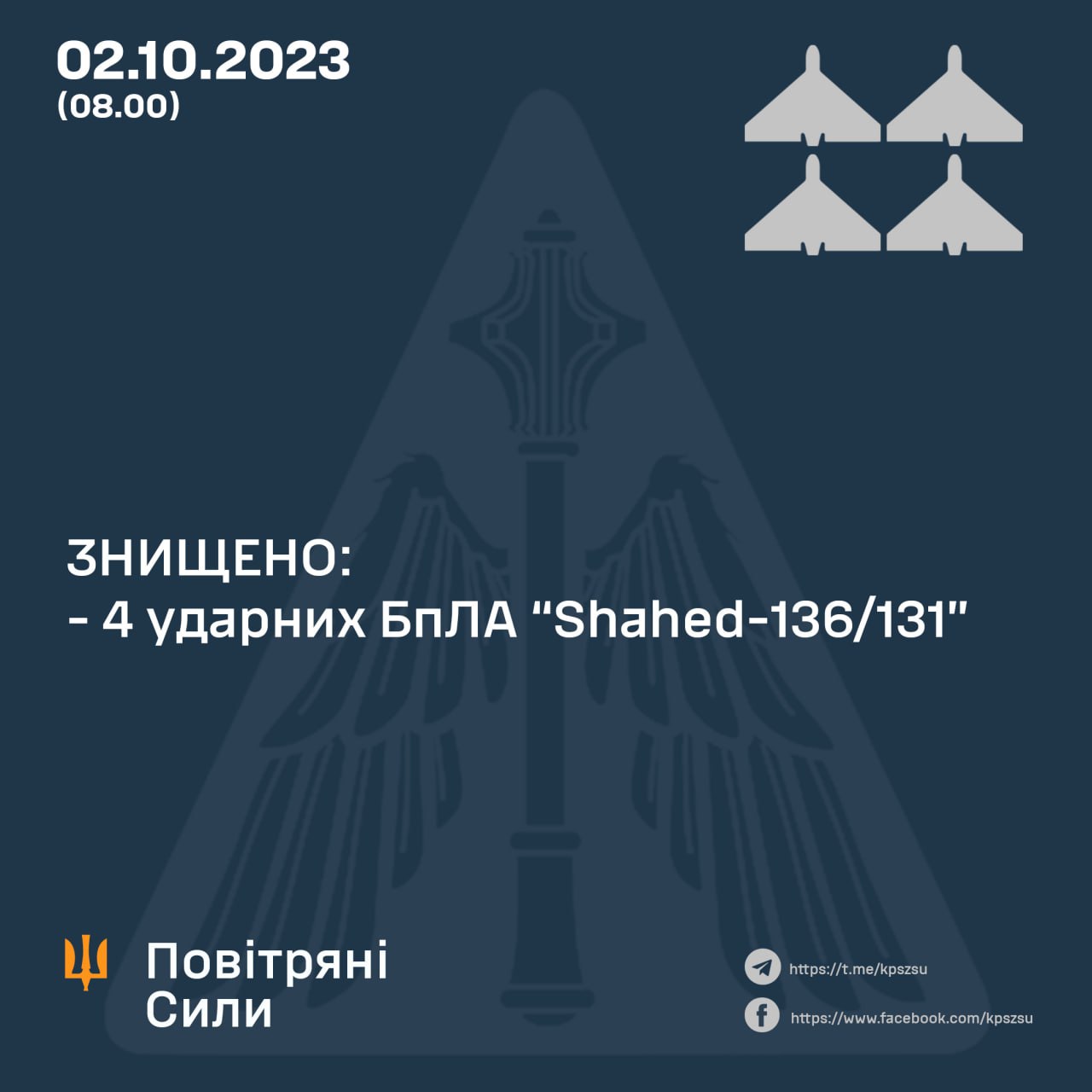 Вночі ППО збила 4 із 7 дронів, які запустили росіяни