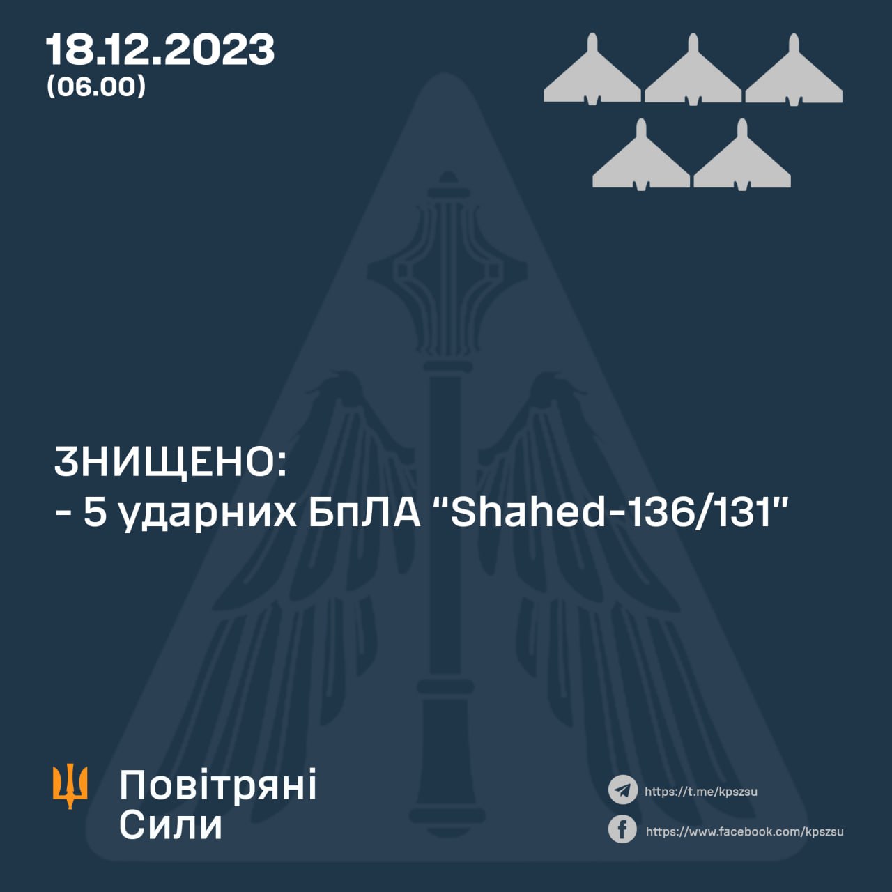 Мобільні вогневі групи знищили всі дрони, що летіли у ніч на 18 грудня