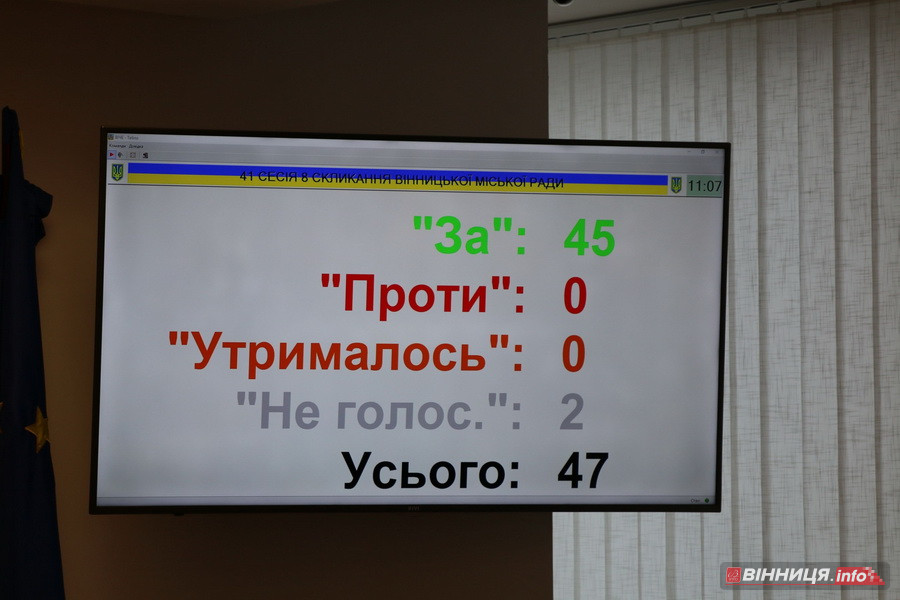 Міська рада дала згоду на прийняття «Вінницяоблводоканалу» з умовами