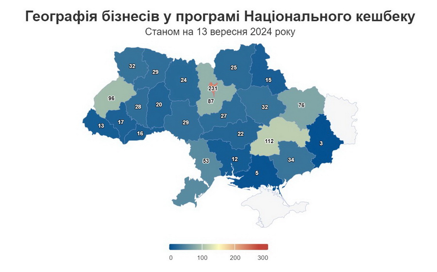 Двадцять дев’ять компаній з Вінниччини доєднались до «Національного кешбеку» - фото 2
