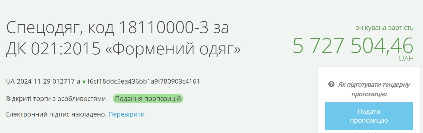 «Київпастранс» планує закупити спецодягу на 5,7 млн грн