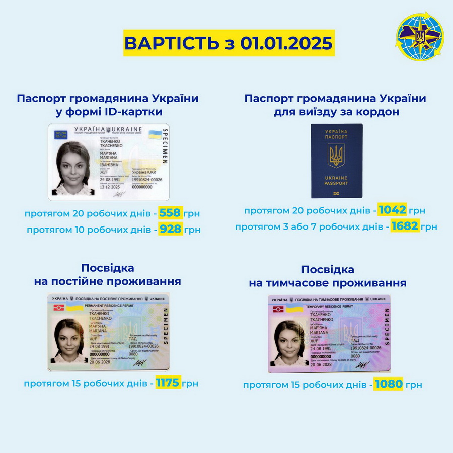 Податки, тарифи і виплати: що змінюється з 1 січня 2025 року - фото 2